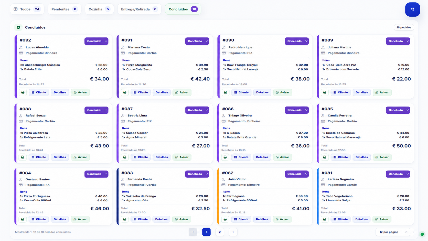 Painel de pedidos concluídos com cards organizados